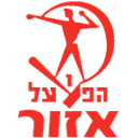 Hapoel Azor - Hasharon VS Hapoel Azor Result Today