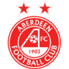 Aberdeen U21 - Spartans VS Aberdeen U Live Score Today