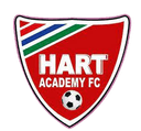 Harts Academy FC - Fa VS Harts Academy Fc Score Today