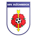 FC Rohoznik - Rohoznik VS Malacky Score Today