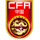 China U20 - U VS China U Result Today