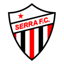 Serra FC (W) - W VS Prosperidade Fc W Live Score