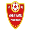 Shenyang Olympic Sports Center U15 - U VS Dalian Yingbo U Result
