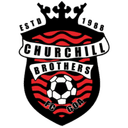 Churchill Brothers - Fc VS Churchill Brothers Result Today