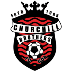 Churchill Brothers - Player G Bora 493570 316327 Result