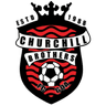 Churchill Brothers - Team Mumbai City Fc 322090 Result