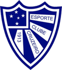 Cruzeiro/RS U20 - U VS Cruzeirors U Live Score Today