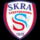 Skra Czestochowa (w) - Women VS Chile Women U Live Score Today