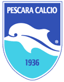 Pescara - Spezia VS Pescara Score