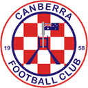 Canberra FC - Fc VS Spirit Fc Result Today