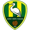 ADO Den Haag (Youth) - Maassluis VS Ado Den Haag Youth Score