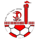 Tzeirey Kafr Kana - Bueine VS Tzeirey Kafr Kana Score Today