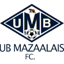 UB Mazaalainuud - Lions VS Ub Mazaalainuud Score Today