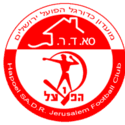 Hapoel Jerusalem Malka U19 - U VS Hapoel Marmorek U Live Score