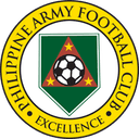 Philippine Army FC - Pbmendiola VS Philippine Army Fc Result Today