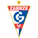Gornik Zabrze - Poznan VS Gornik Zabrze Live