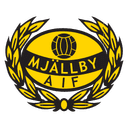 Mjallby AIF - Aif VS Djurgardens Result Today