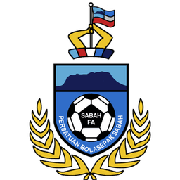 Sabah Women - Player Win Theingi Tun 310303 367636 Result