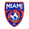 Miami FC - Player Francesco Celeste 195021 300562 Live Score