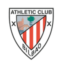 Athletic Club Women - Women VS Athletic Club Women Score Today