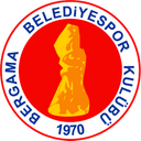 Bergama Belediyespor U19 - U VS Menemenspor U Score