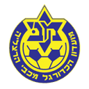 Ashdod Rafi Elbaz U19 - U VS Hapoel Marmorek U Score