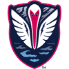 Tormenta FC - Wolves VS Tormenta Fc Result