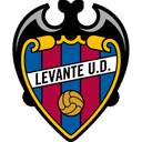 Levante - Fc VS Levante Result