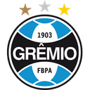 Gremio (RS) U17 - U VS Internacional Rs U Live Score Today