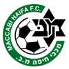 Maccabi Haifa U19 - Player Adir Waheb 831674 317252 Results