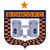 Boyaca Chico U20 - U VS Boyaca Chico U Live