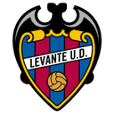 Levante C Women - Women VS Cd Castellon Women Live Score Today