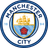 Manchester City U23 - Team Crystal Palace U 326764 Live Result