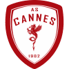 Cannes AS - Fc VS Cannes As Live Score