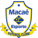 Macae U20 - U VS Macae U Result Today