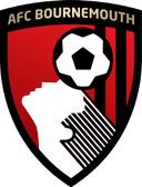 Bournemouth AFC U21 - U VS Charlton Athletic U Score Today