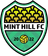Mint Hill FC - Usa Npsl 32955 Live Football