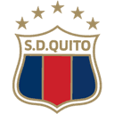 Sociedad Deportivo Quito - Quito VS Gualaceo Sc Score