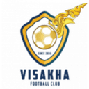 Visakha FC (W) - W VS Visakha Fc W Result Today