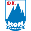 KOM Podgorica - Podgorica VS Kom Podgorica Score