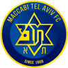Maccabi Tel Aviv Shachar U19 - U VS Hapoel Nir Ramat Hasharon U Result Today