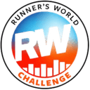 RW Challenge - Challenge VS Zvezda Sint Petersburg Live Score Today