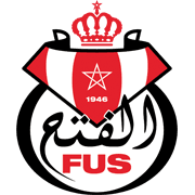 FUS Rabat - Player Sbenyachou 976655 307806 Scores