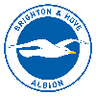 Brighton U21 - Team Birmingham U 321838 Football Score