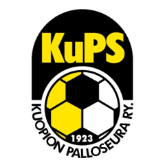 KuPs - Player Agon Sadiku 552470 298959 Live Score