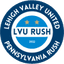 LVU Rush - Team Lvu Rush 298179 Live Score Today
