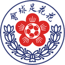 Double Flower - Flower VS Kln City District Rsc Result