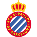 RCD Espanyol de Barcelona - Barcelona VS Fc Barcelona Result Today