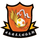Yunnan Antai(w) - Women VS Shanxi Xihua Women Sport
