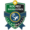 Kocaeli Bayan Women - Women VS Megapol Sk W Sport